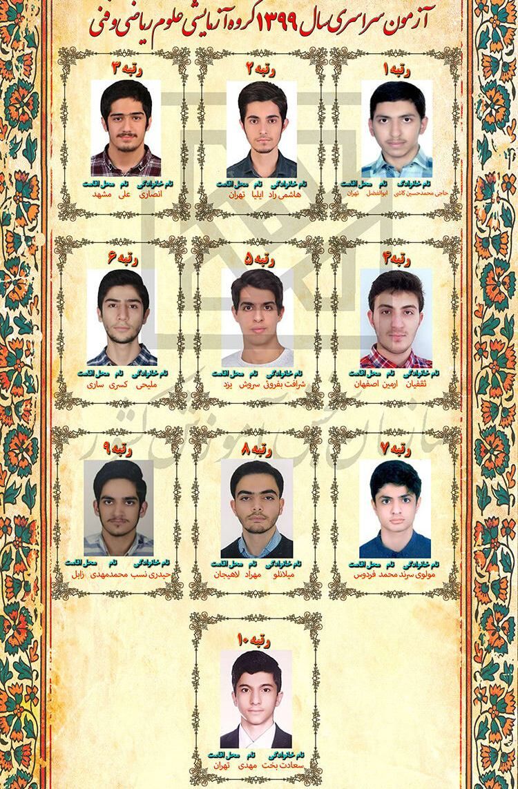 انتشار کارنامه‌ها و اعلام اسامی نفرات برتر کنکور