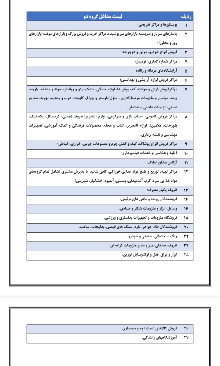 فرماندار مسجدسلیمان در چهلمین قرارگاه کنترل بیماری کرونا: فعالیت کلیه مشاغل غیرضروری ۲،۳،۴ از فردا دوشنبه ممنوع است و اصناف متخلف پلمپ خواهند شد/در برخورد با مطب های پزشکی متخلف هیچ مماشاتی وجود ندارد