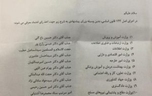 لیست وزرای پیشنهادی دولت سیزدهم